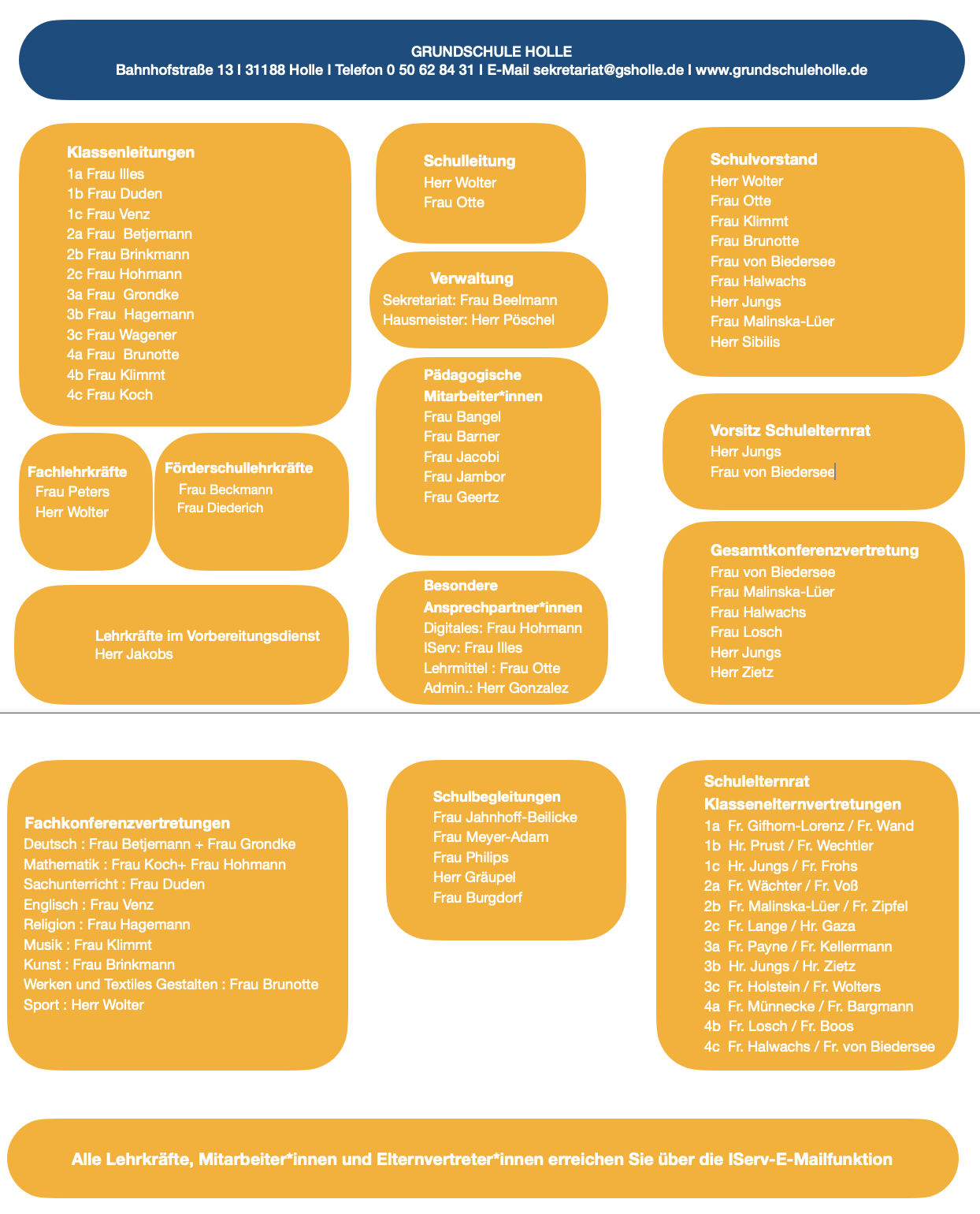 Bildschirmfoto 2025 10 07 um 11.03.57